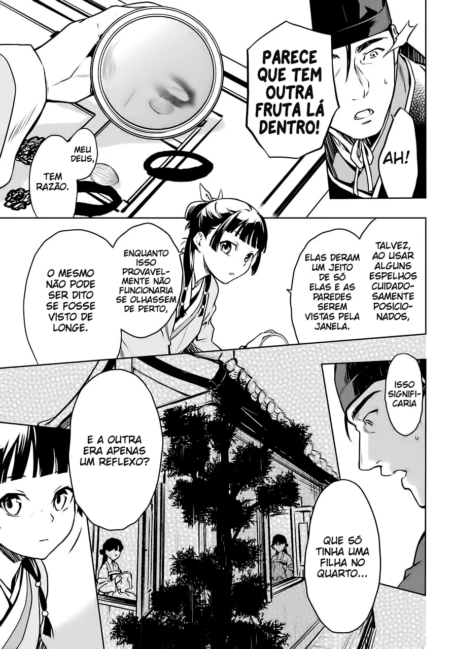 Read Kusuriya no Hitorigoto PT Manga Online