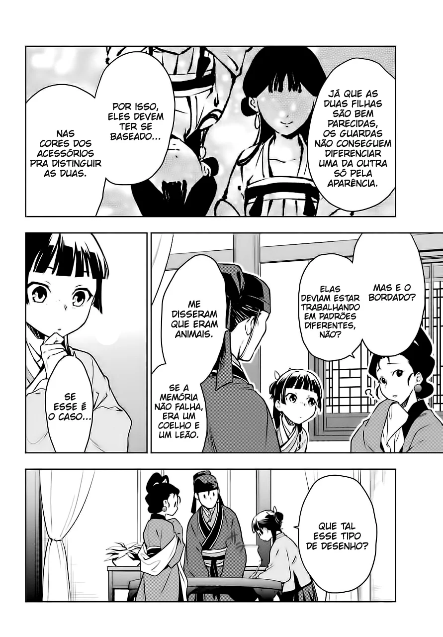 Read Kusuriya no Hitorigoto PT Manga Online