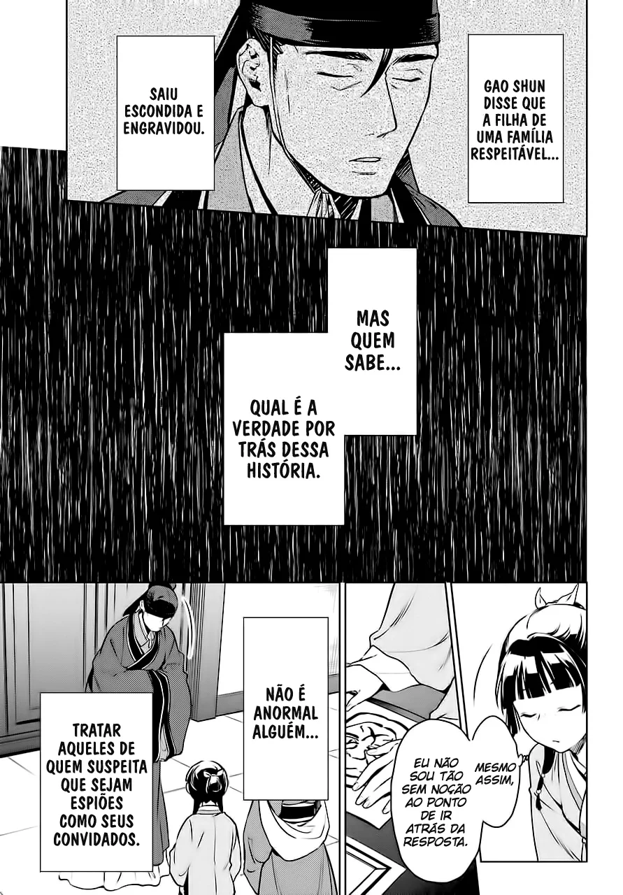 Read Kusuriya no Hitorigoto PT Manga Online