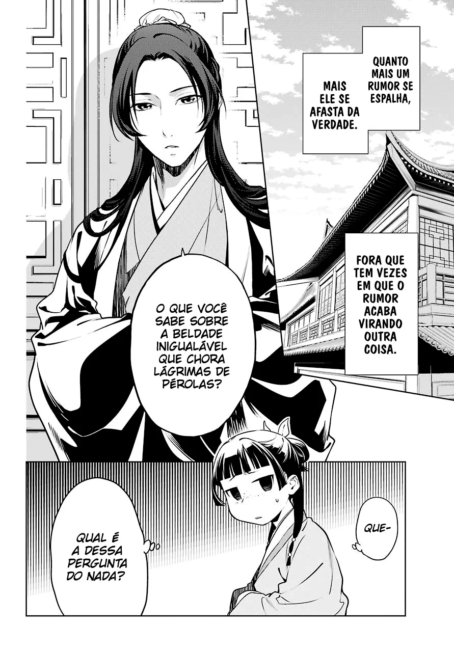 Read Kusuriya no Hitorigoto PT Manga Online