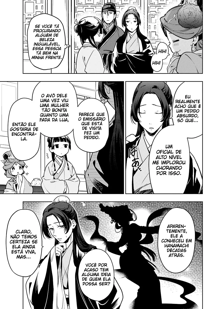 Read Kusuriya no Hitorigoto PT Manga Online