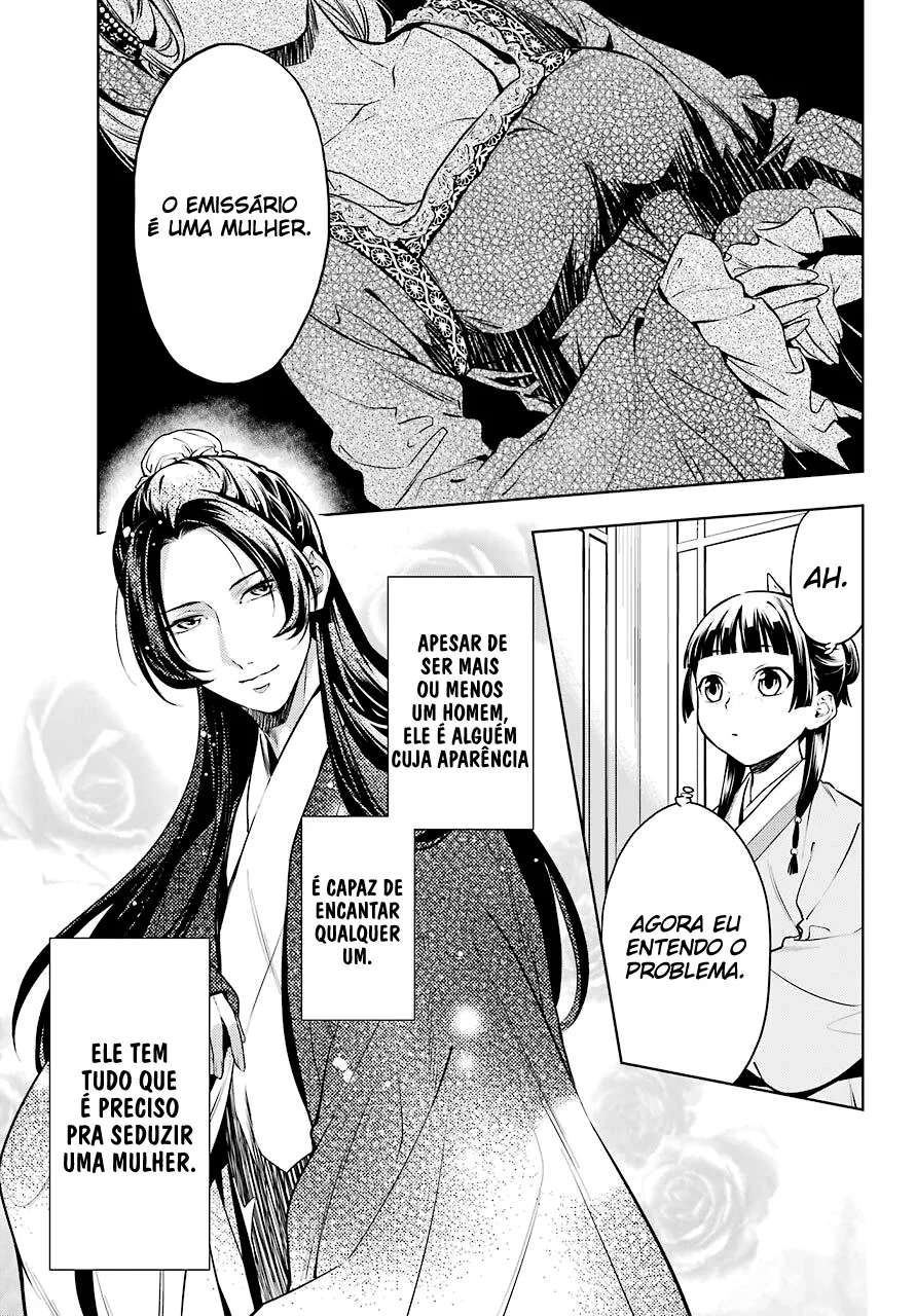 Read Kusuriya no Hitorigoto PT Manga Online