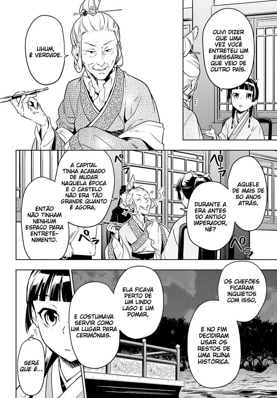 Read Kusuriya no Hitorigoto PT Manga Online
