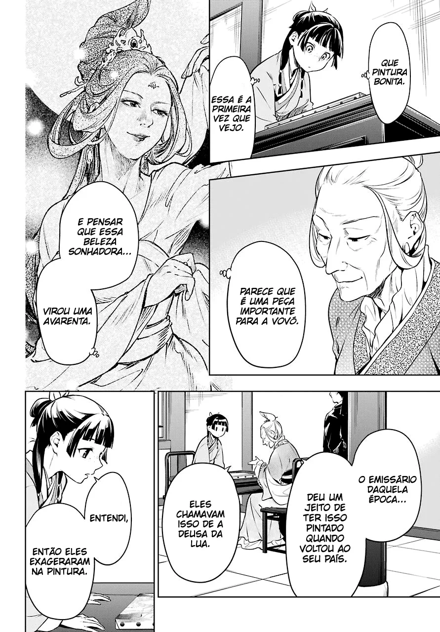 Read Kusuriya no Hitorigoto PT Manga Online