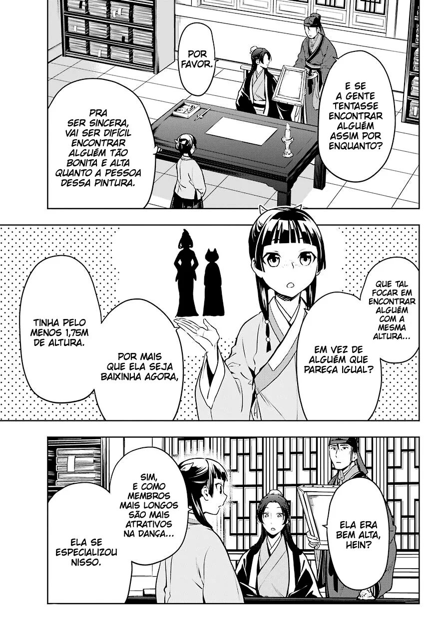 Read Kusuriya no Hitorigoto PT Manga Online