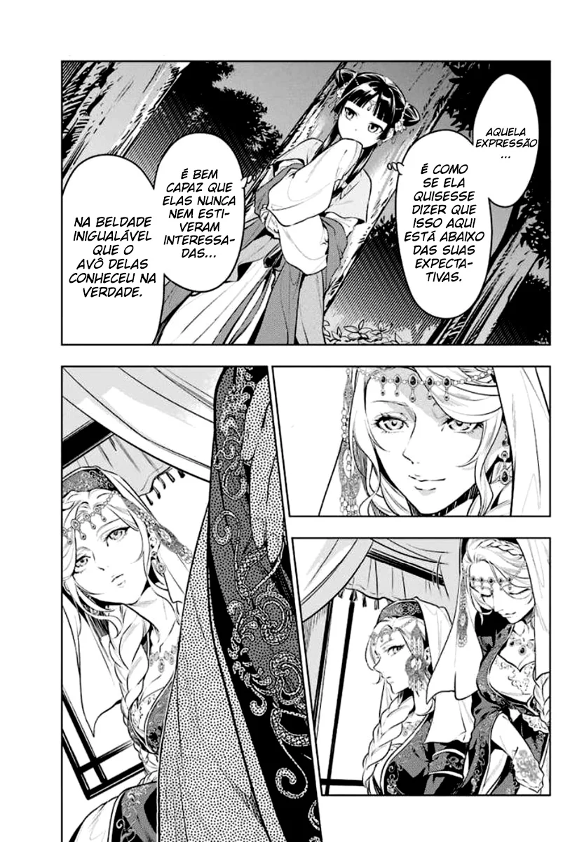 Read Kusuriya no Hitorigoto PT Manga Online
