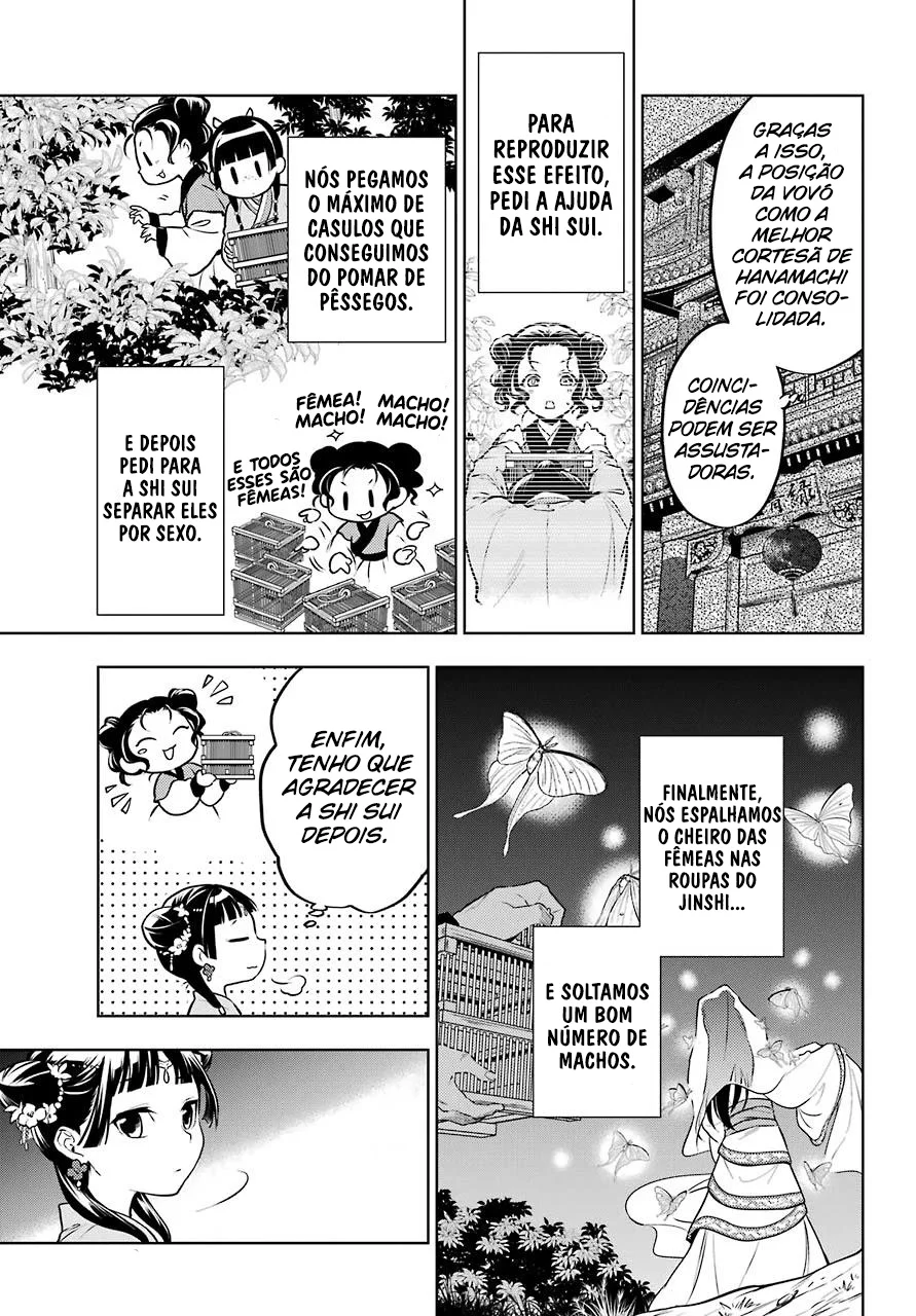 Read Kusuriya no Hitorigoto PT Manga Online