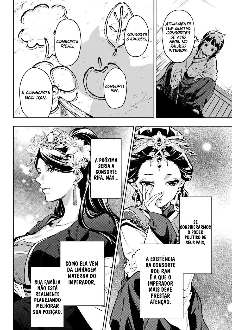 Read Kusuriya no Hitorigoto PT Manga Online