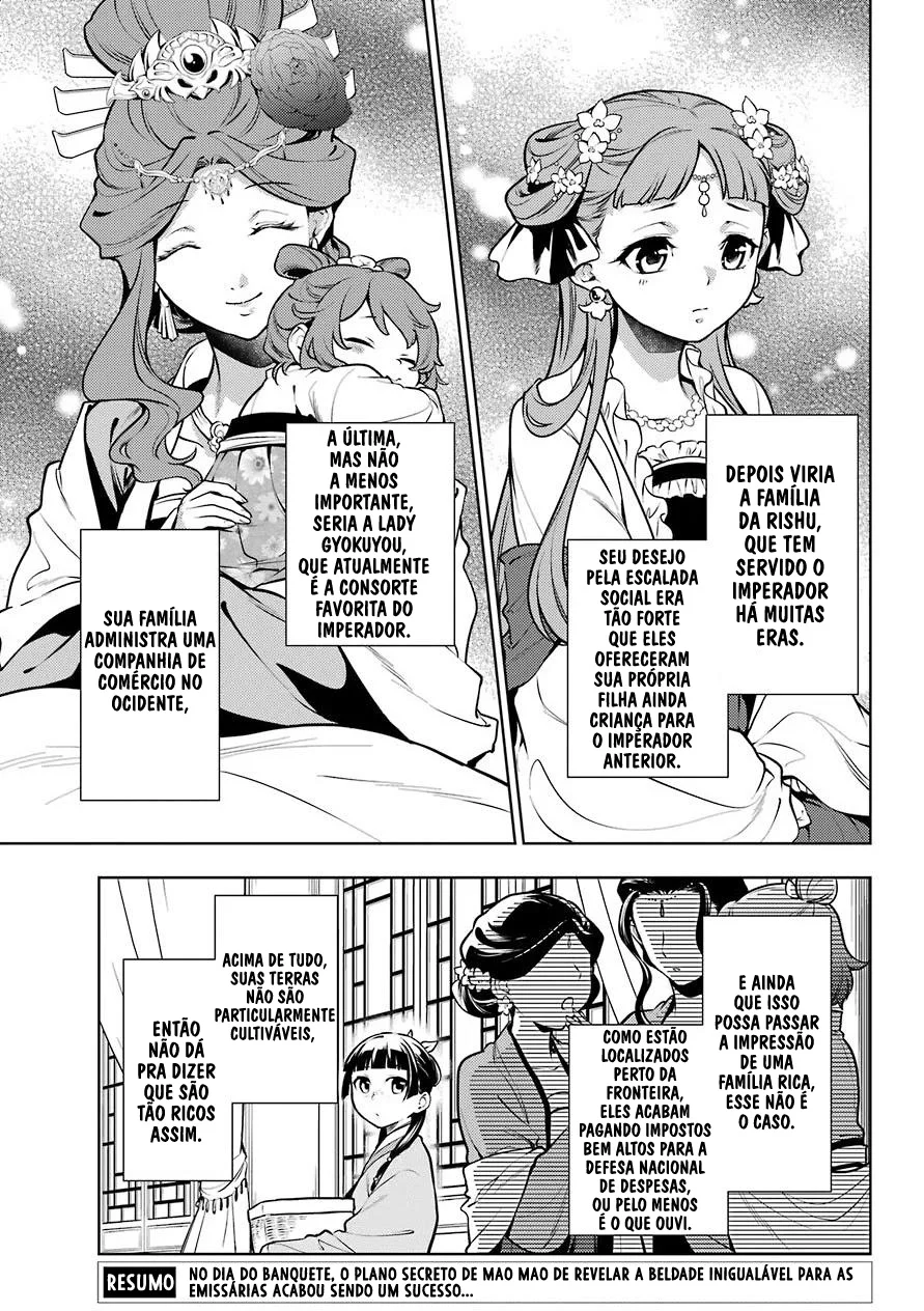 Read Kusuriya no Hitorigoto PT Manga Online