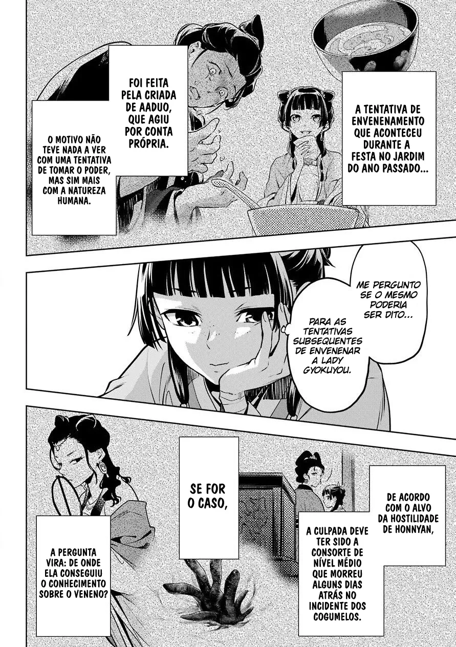 Read Kusuriya no Hitorigoto PT Manga Online