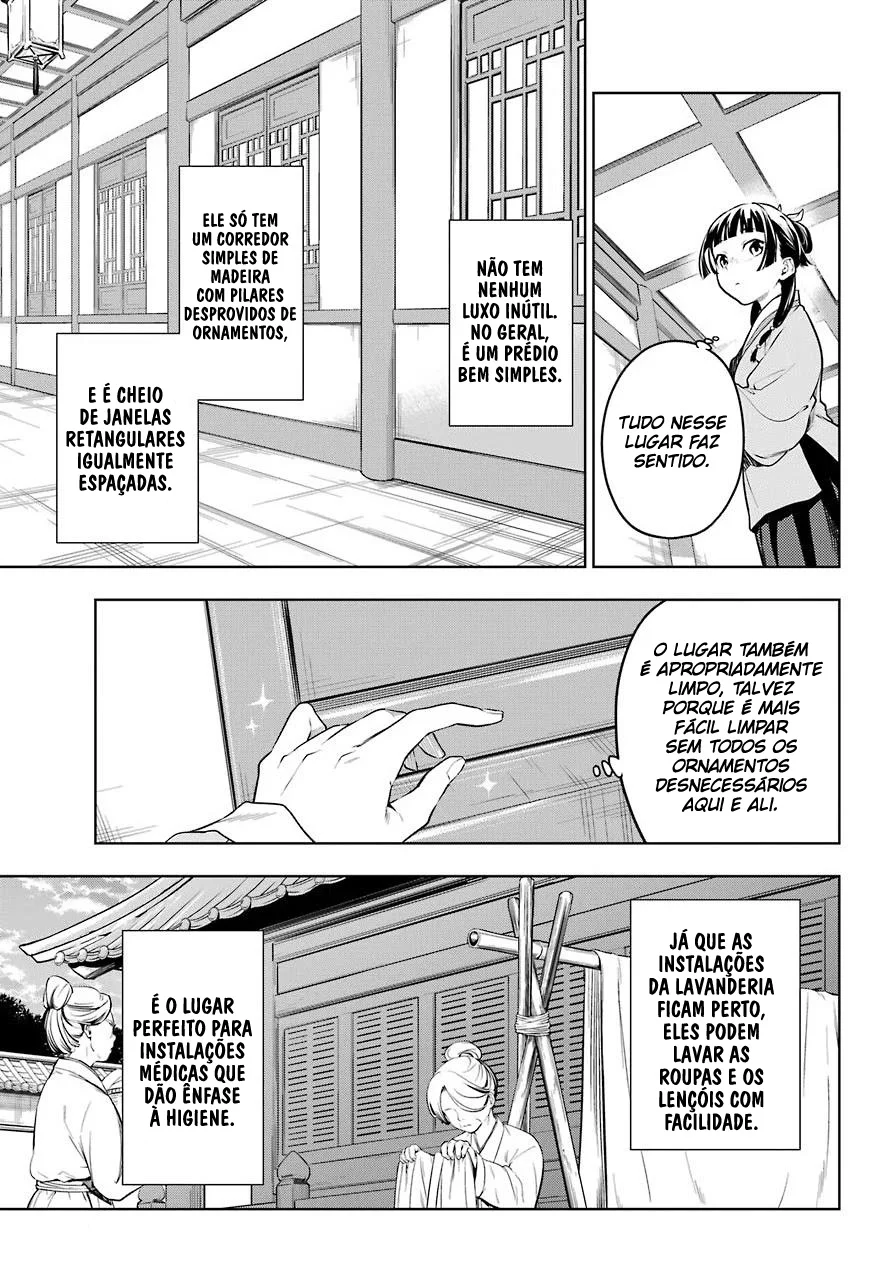 Read Kusuriya no Hitorigoto PT Manga Online