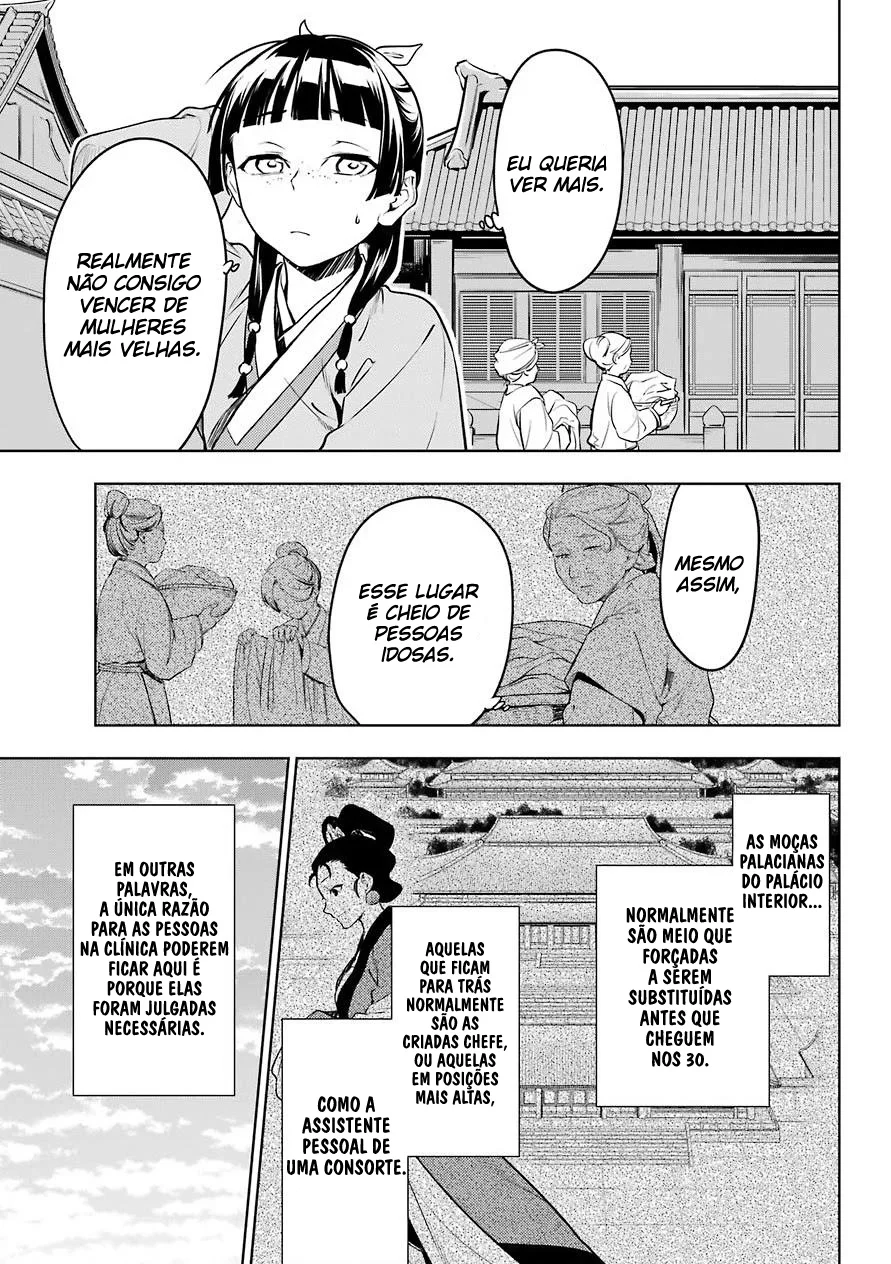 Read Kusuriya no Hitorigoto PT Manga Online