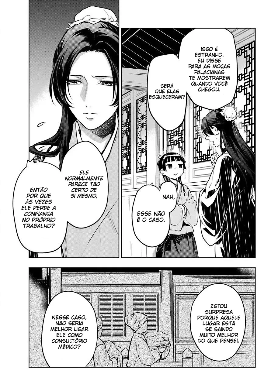 Read Kusuriya no Hitorigoto PT Manga Online