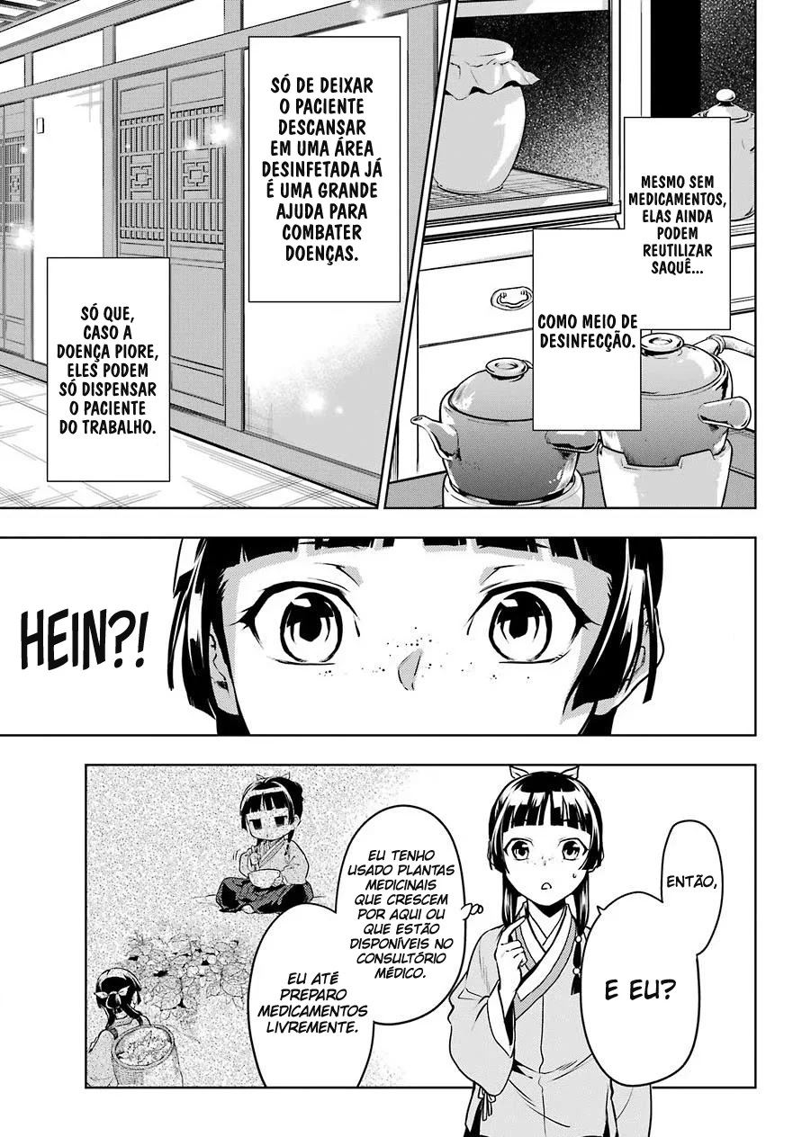Read Kusuriya no Hitorigoto PT Manga Online