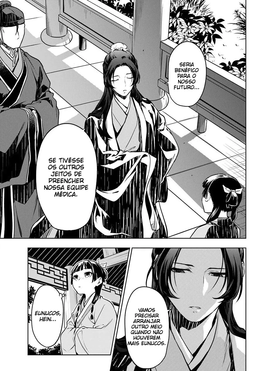 Read Kusuriya no Hitorigoto PT Manga Online