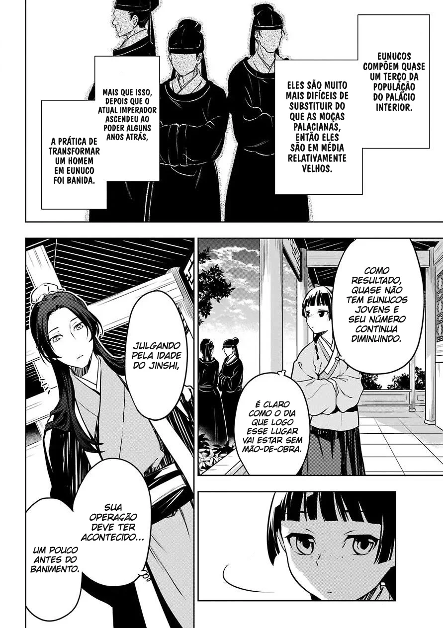 Read Kusuriya no Hitorigoto PT Manga Online