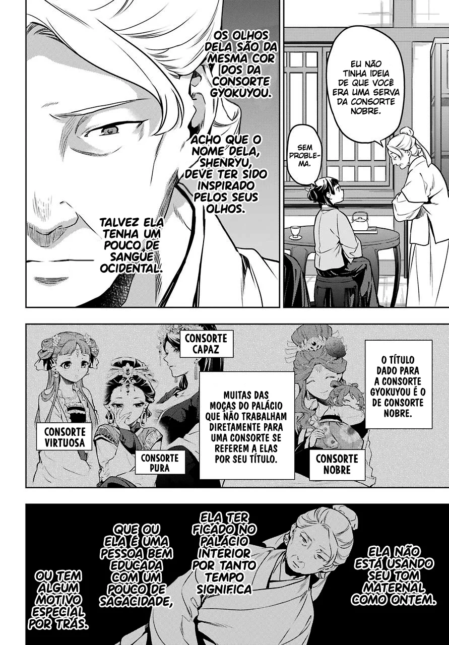 Read Kusuriya no Hitorigoto PT Manga Online