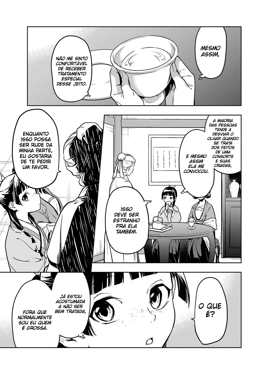 Read Kusuriya no Hitorigoto PT Manga Online