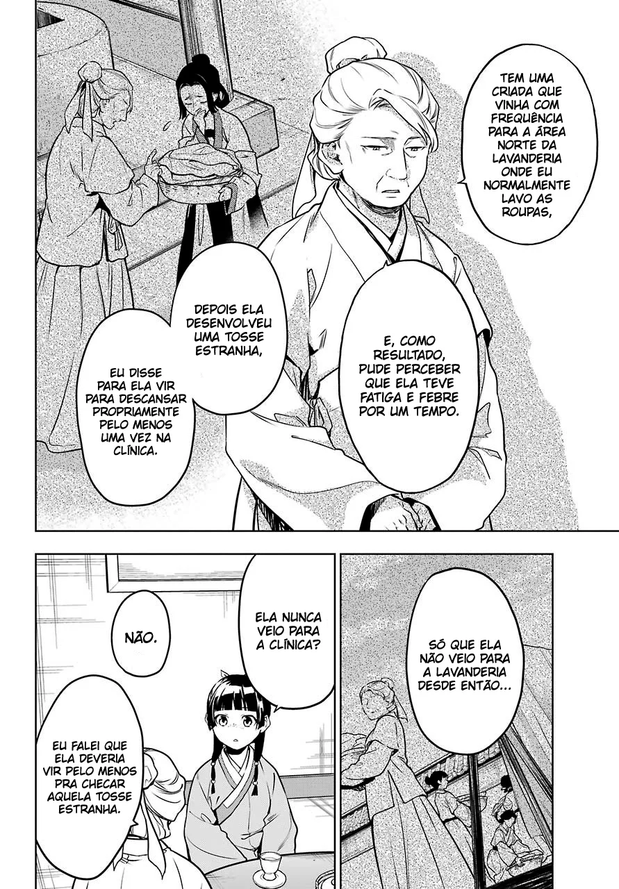 Read Kusuriya no Hitorigoto PT Manga Online