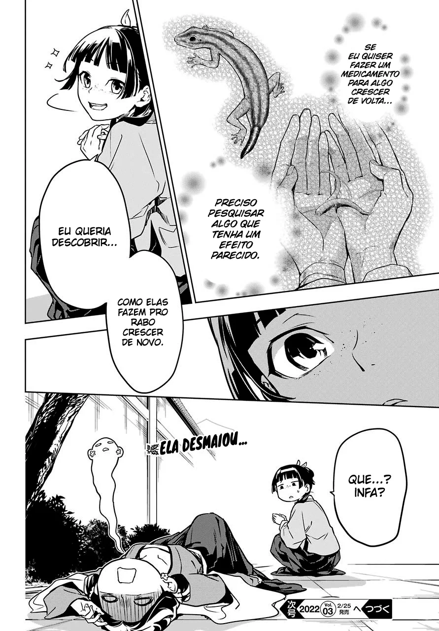 Read Kusuriya no Hitorigoto PT Manga Online