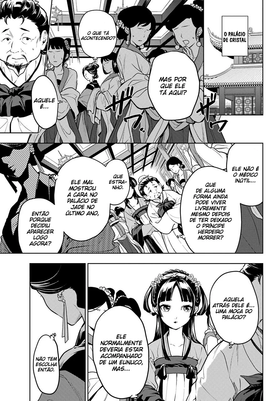 Read Kusuriya no Hitorigoto PT Manga Online