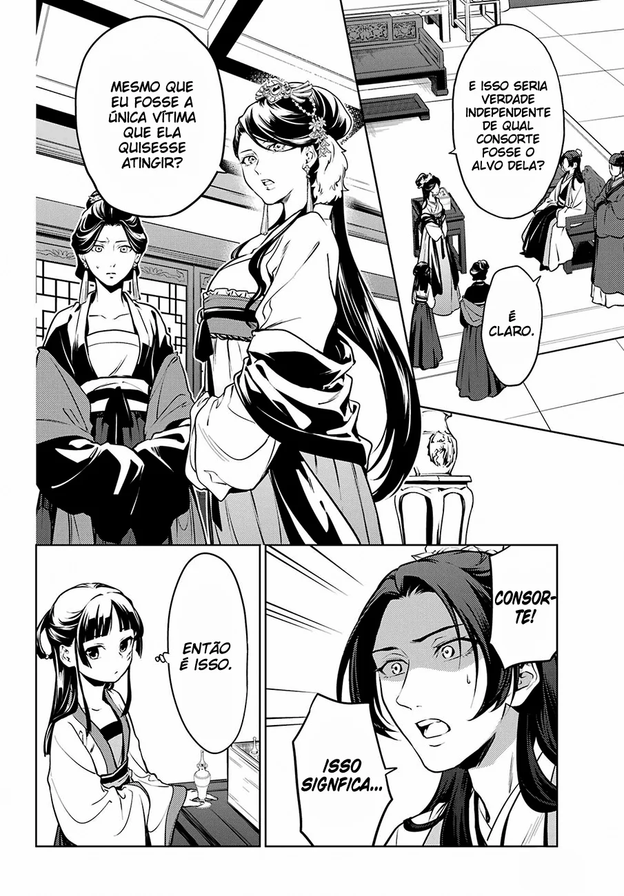 Read Kusuriya no Hitorigoto PT Manga Online