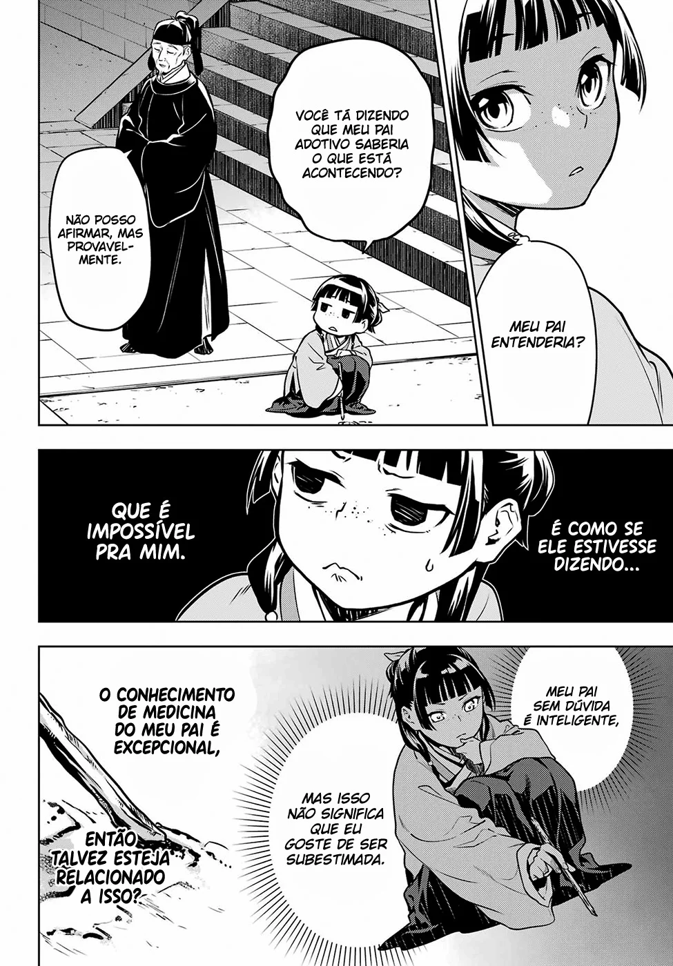 Read Kusuriya no Hitorigoto PT Manga Online