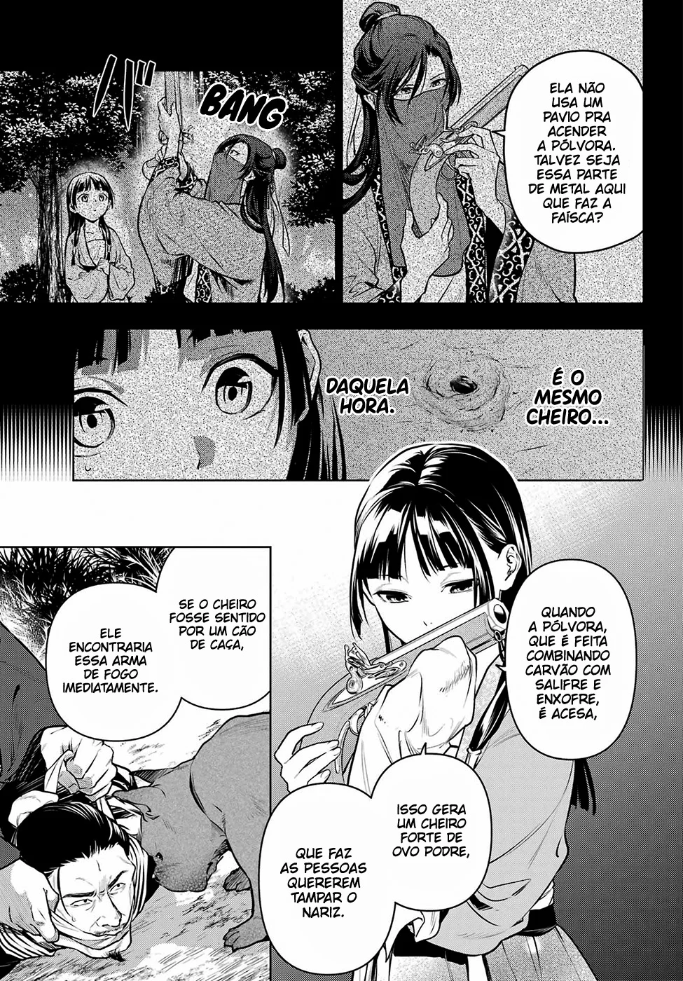 Read Kusuriya no Hitorigoto PT Manga Online