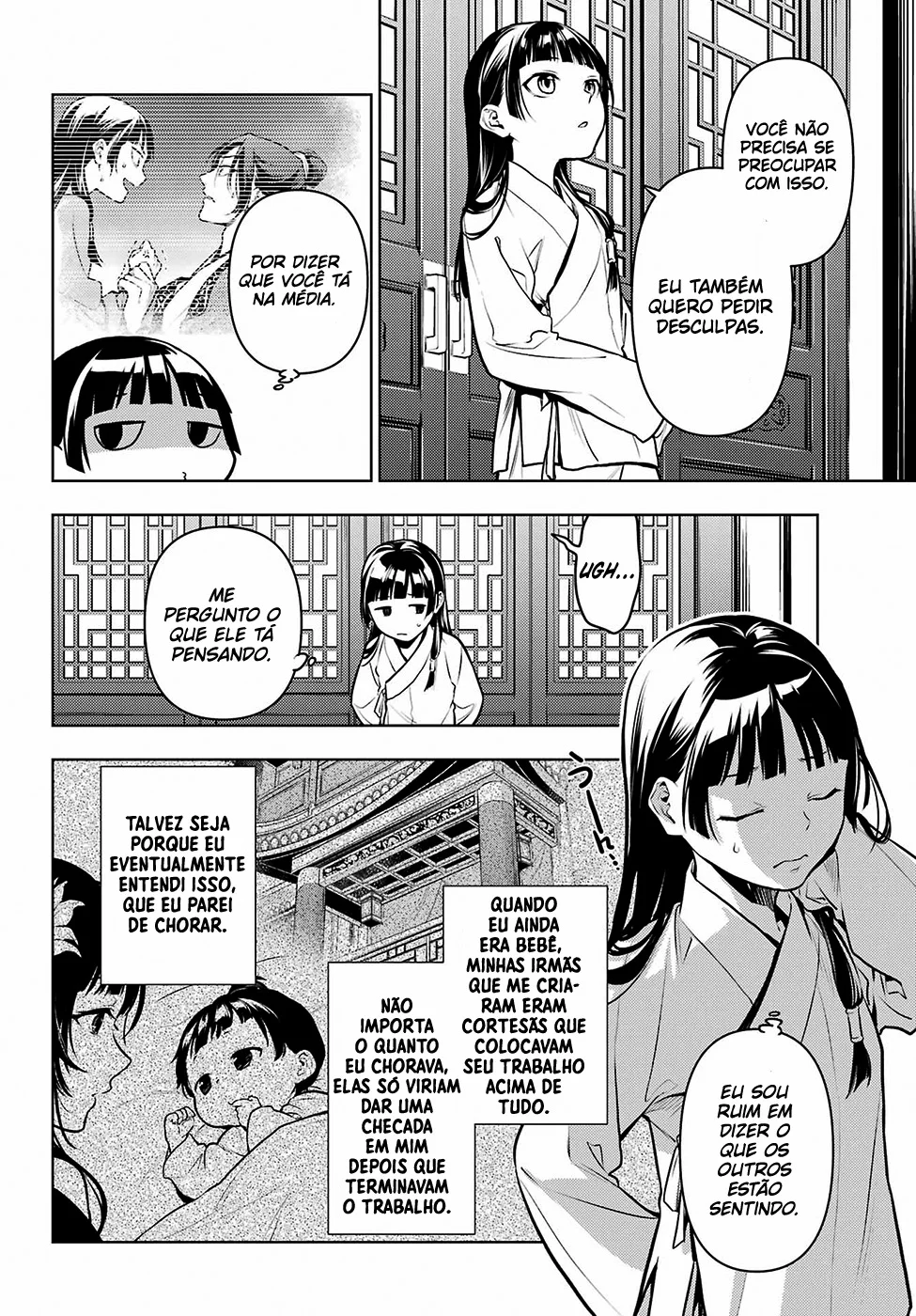 Read Kusuriya no Hitorigoto PT Manga Online