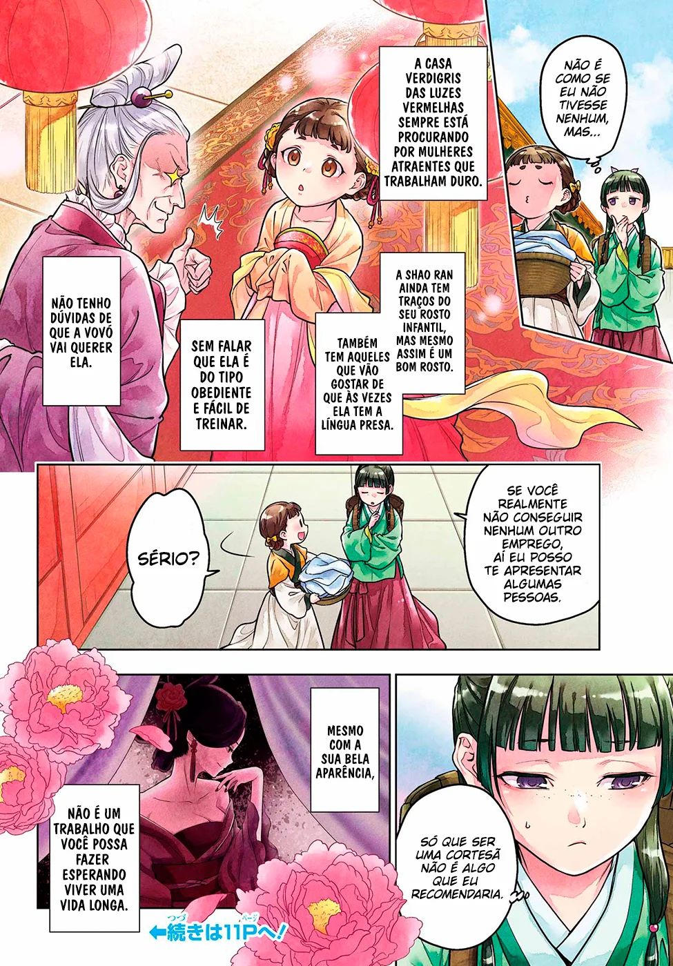 Read Kusuriya no Hitorigoto PT Manga Online