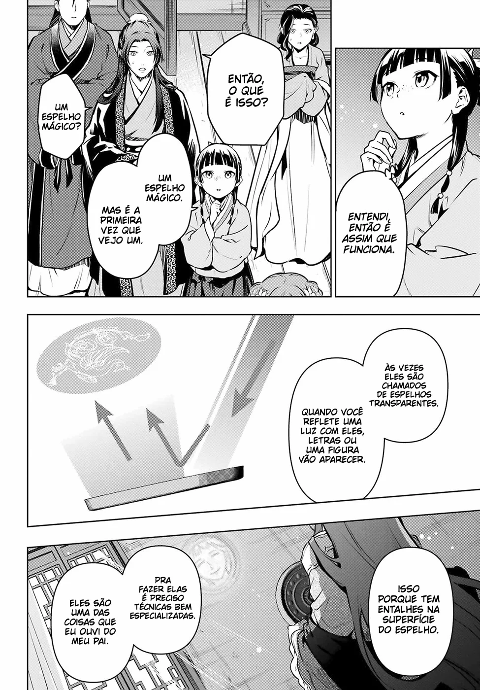 Read Kusuriya no Hitorigoto PT Manga Online