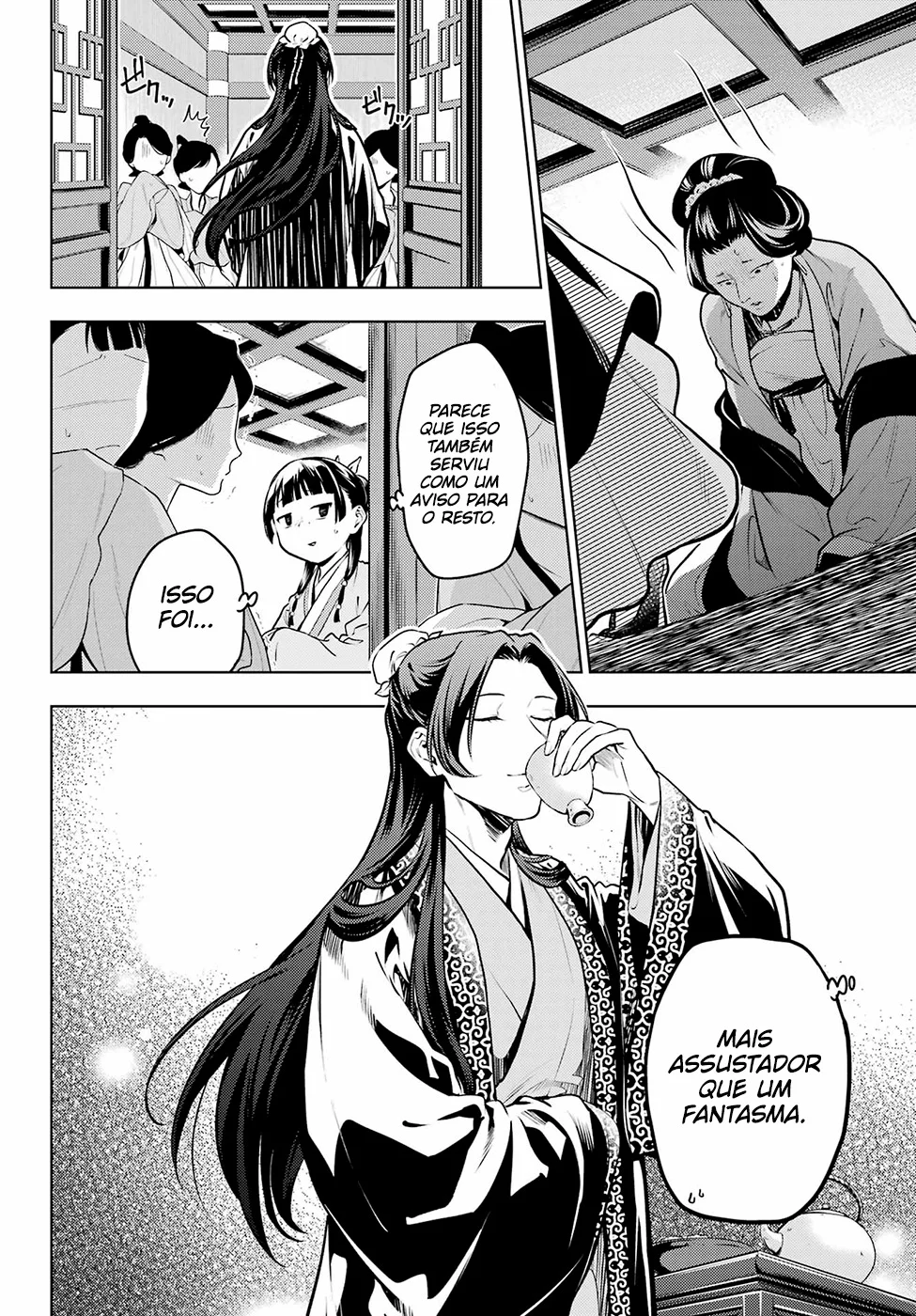 Read Kusuriya no Hitorigoto PT Manga Online