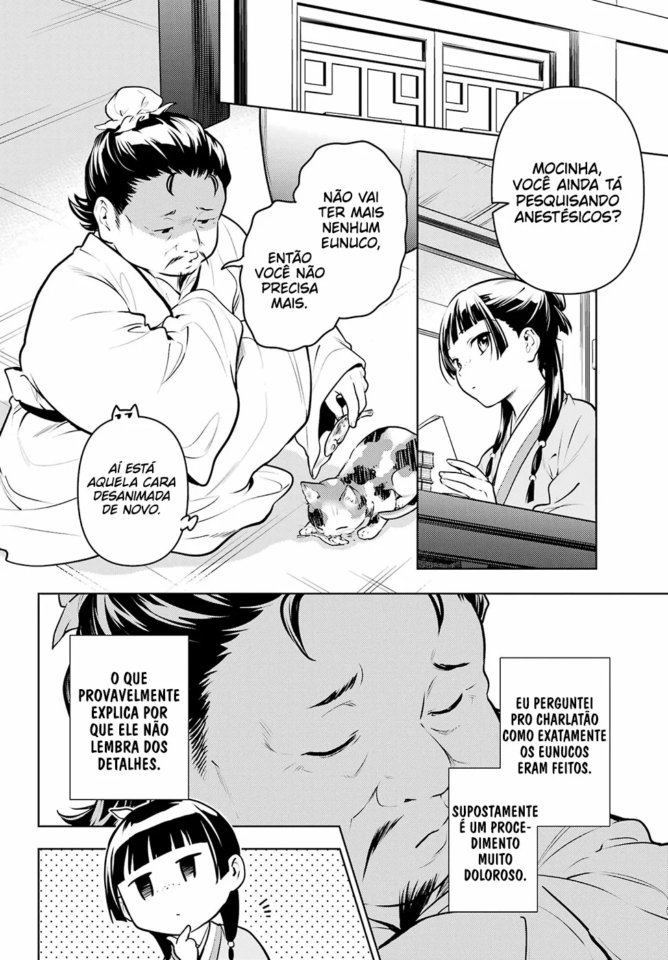 Read Kusuriya no Hitorigoto PT Manga Online