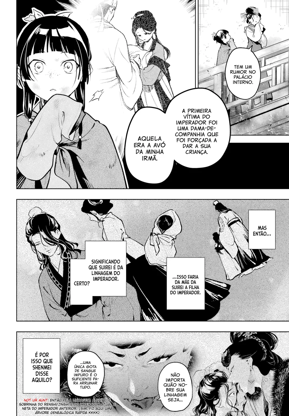 Read Kusuriya no Hitorigoto PT Manga Online