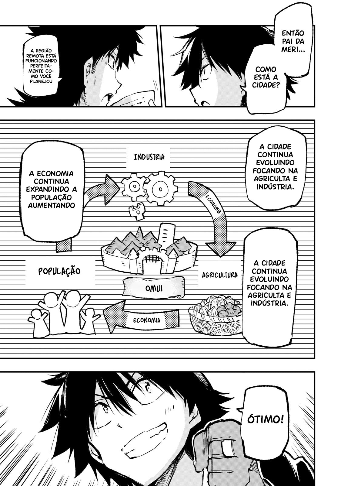 Read Loner Life in Another World PT Manga Online