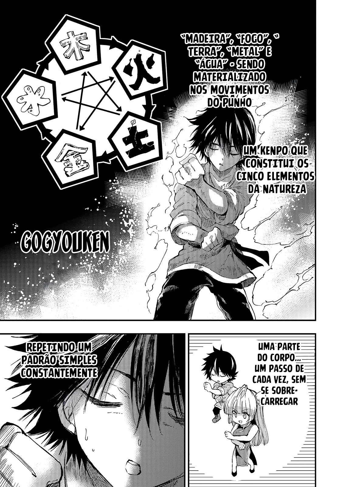 Read Loner Life in Another World PT Manga Online
