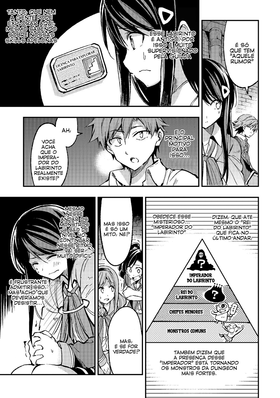 Read Loner Life in Another World PT Manga Online