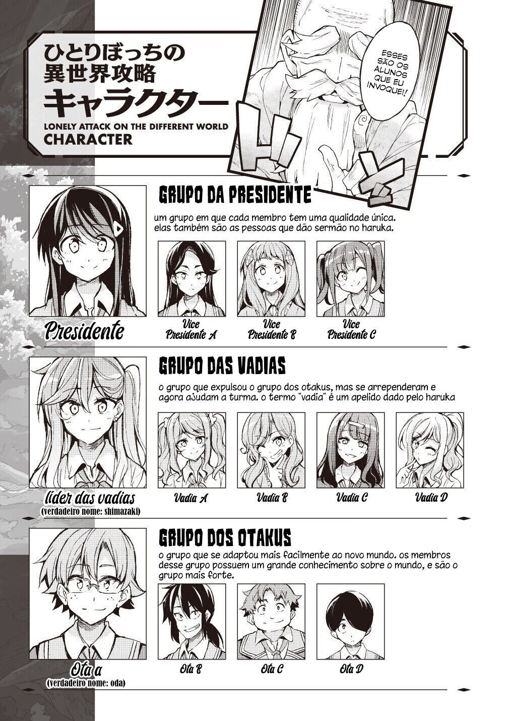 Read Loner Life in Another World PT Manga Online