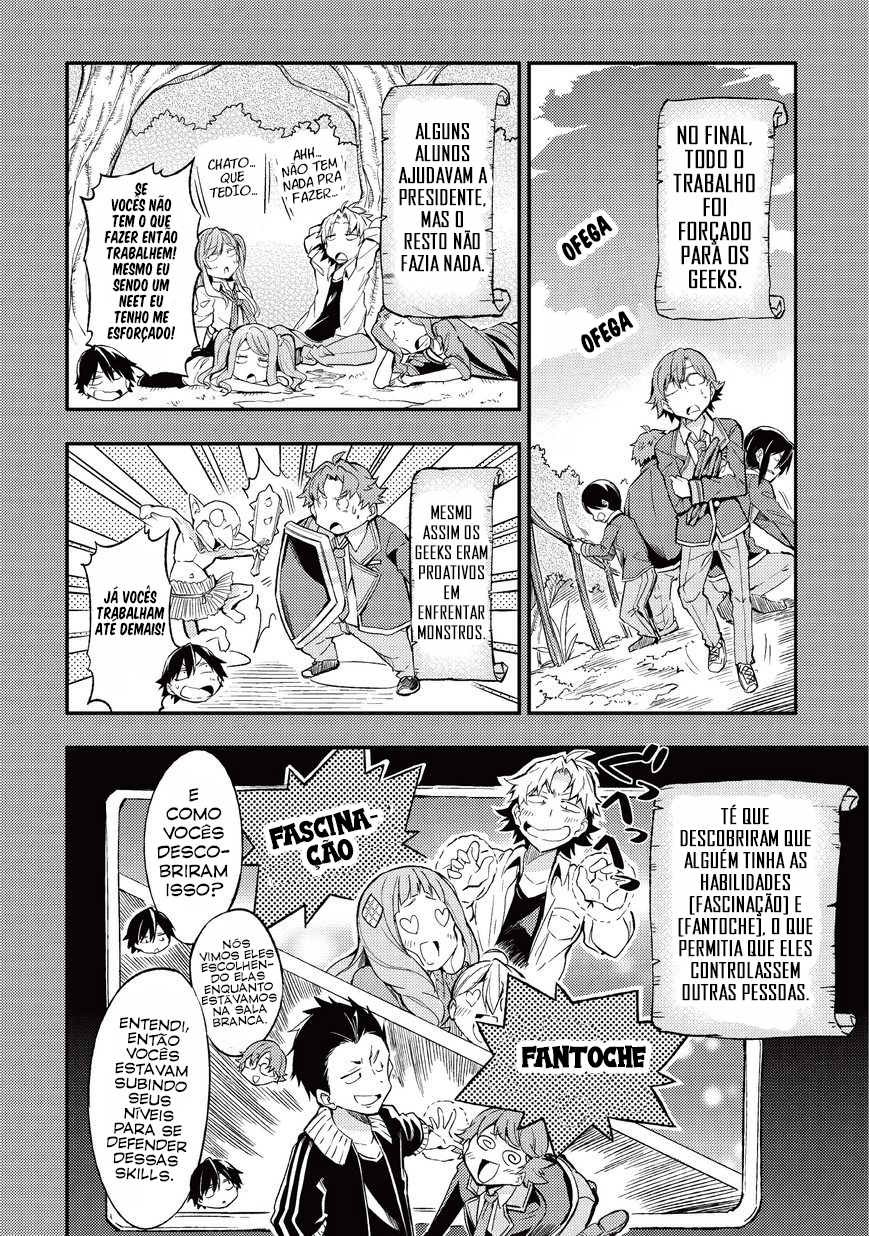 Read Loner Life in Another World PT Manga Online