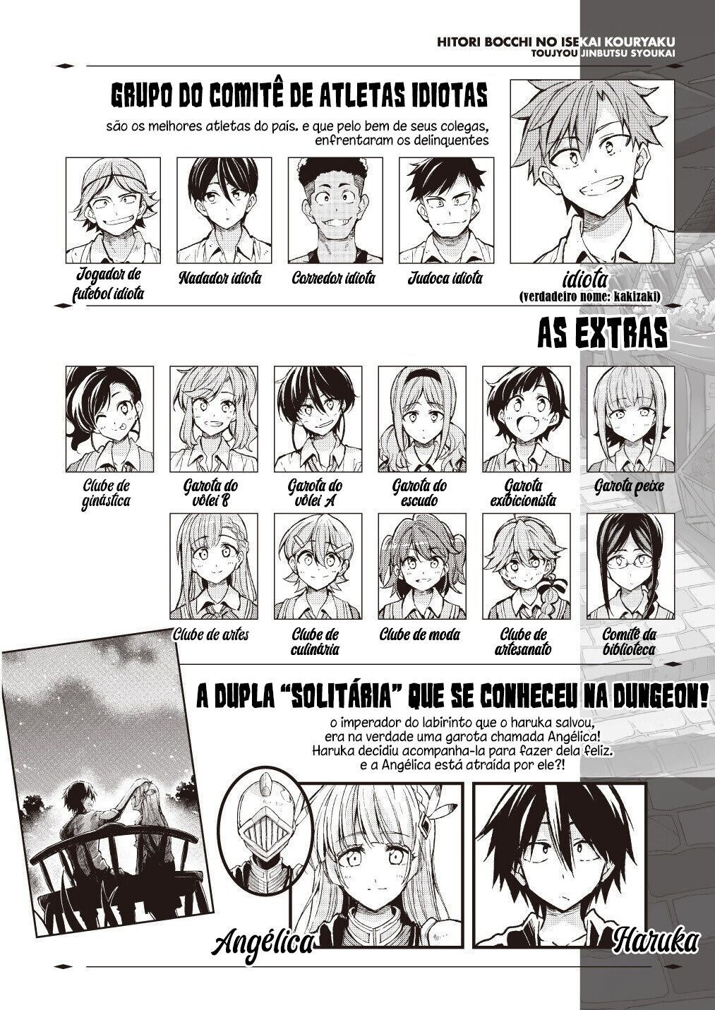 Read Loner Life in Another World PT Manga Online