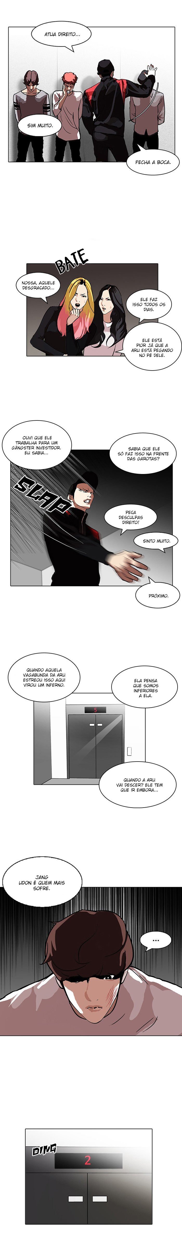 Read Lookism PT Manga Online