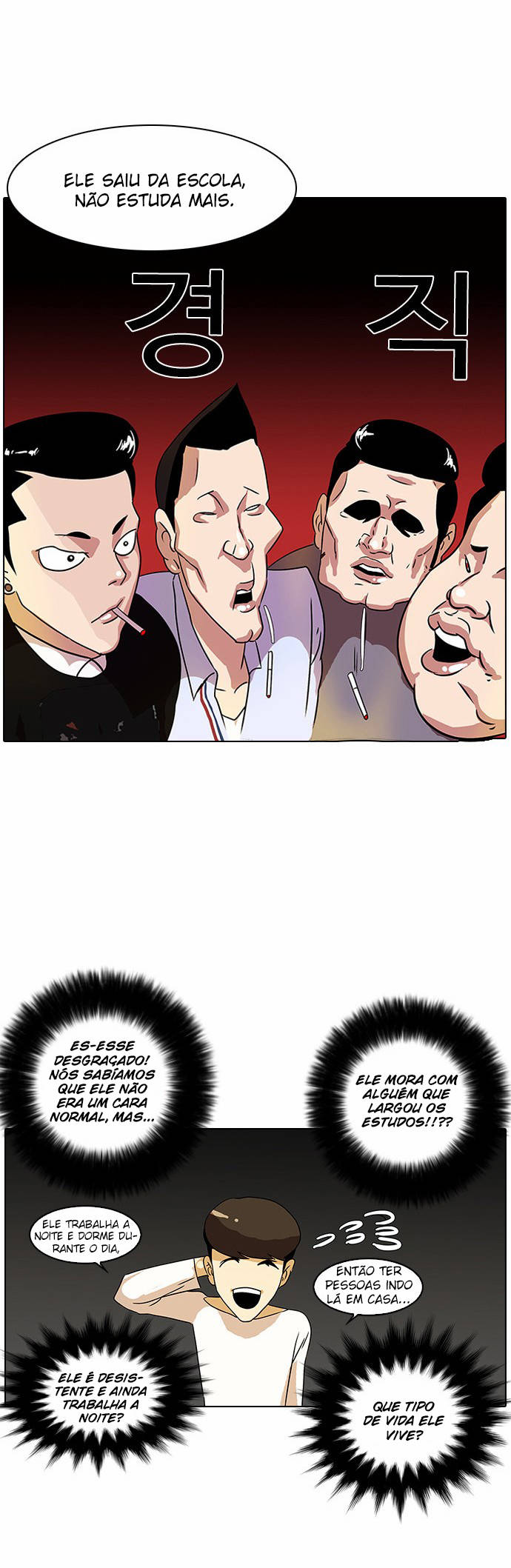 Read Lookism PT Manga Online