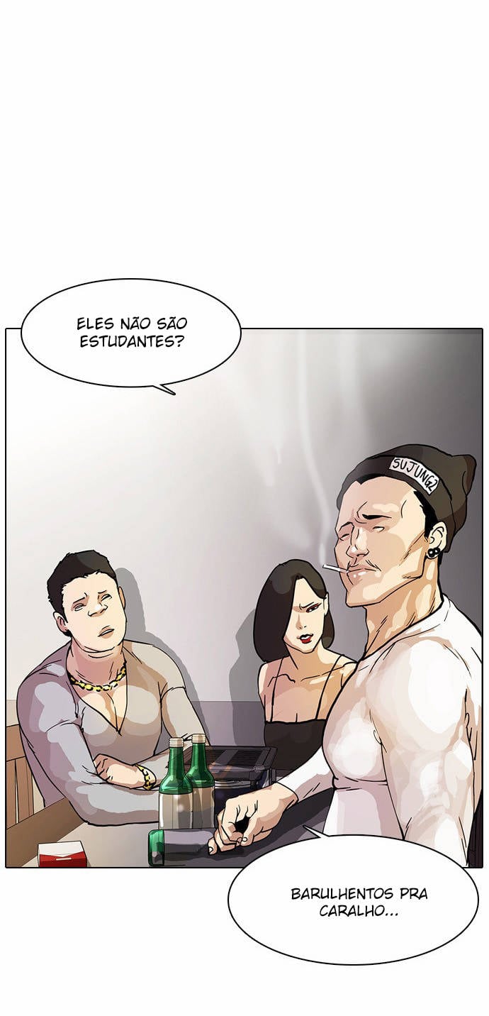 Read Lookism PT Manga Online