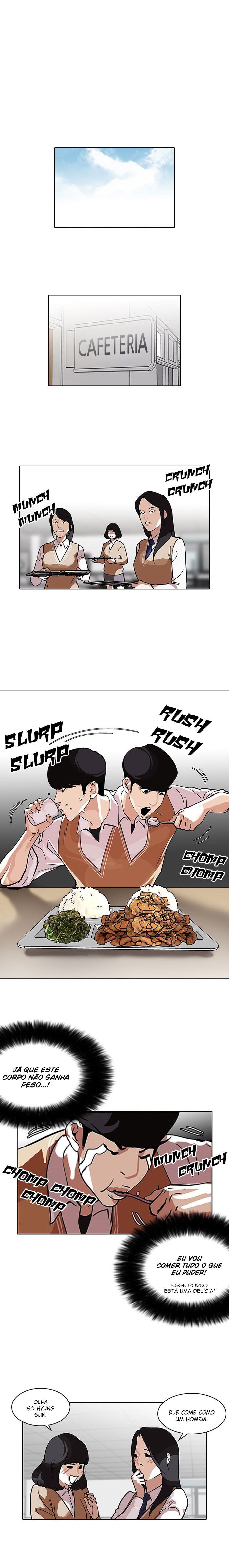 Read Lookism PT Manga Online