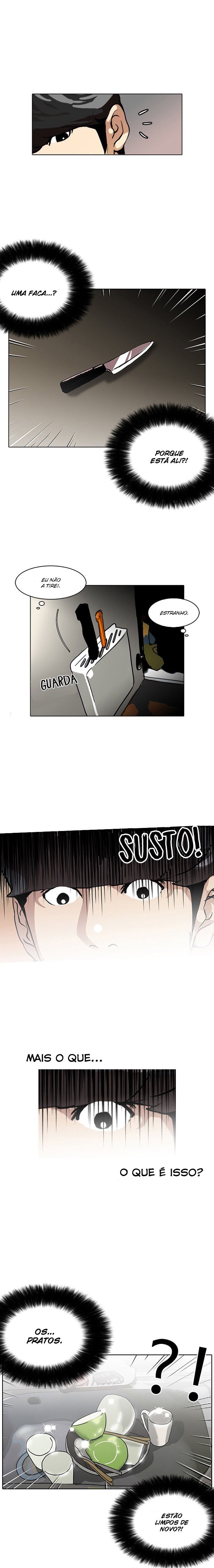 Read Lookism PT Manga Online