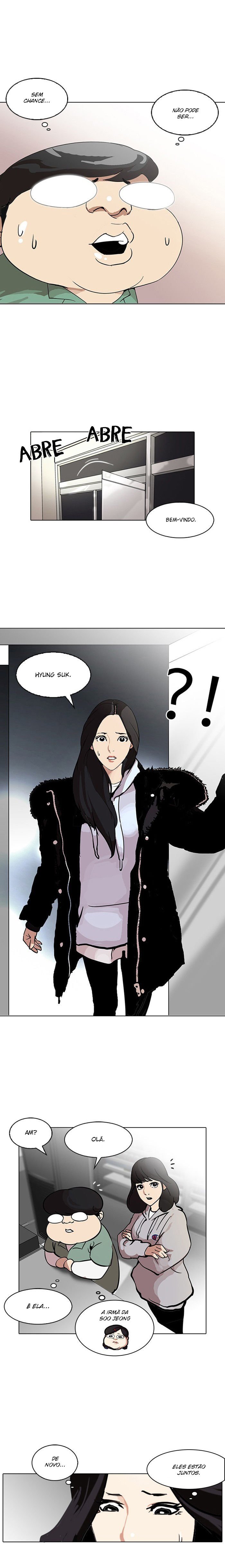 Read Lookism PT Manga Online