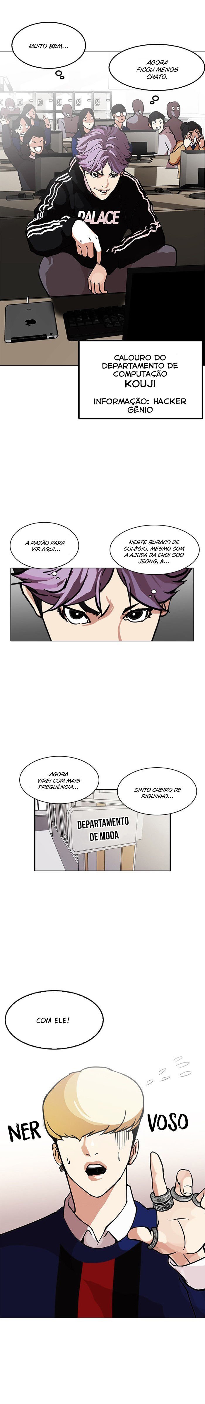 Read Lookism PT Manga Online