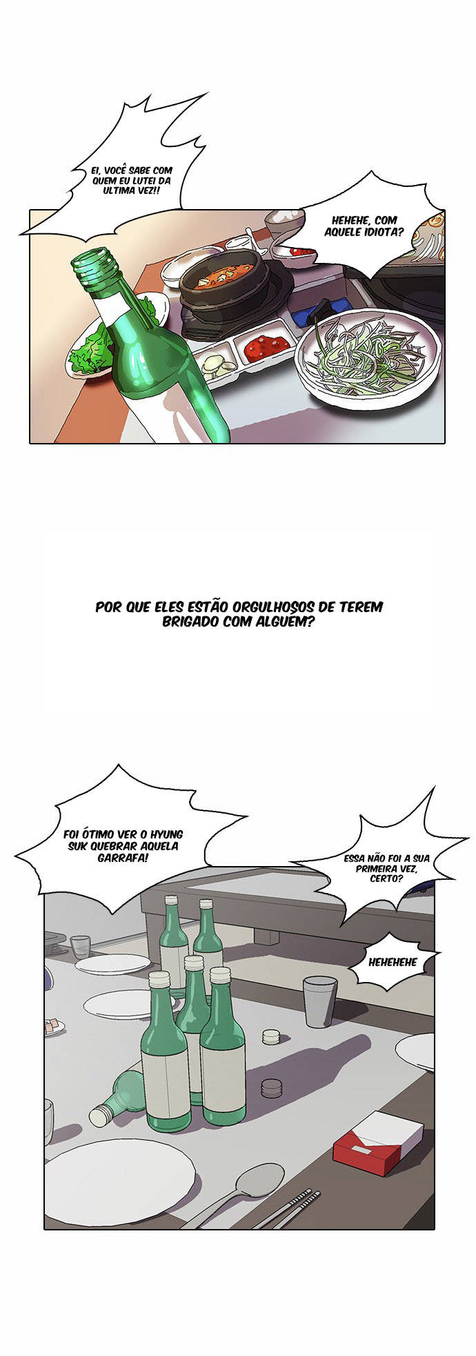 Read Lookism PT Manga Online