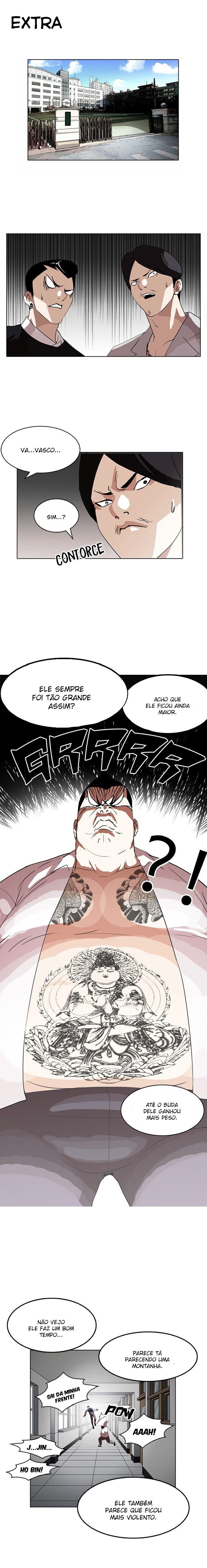 Read Lookism PT Manga Online