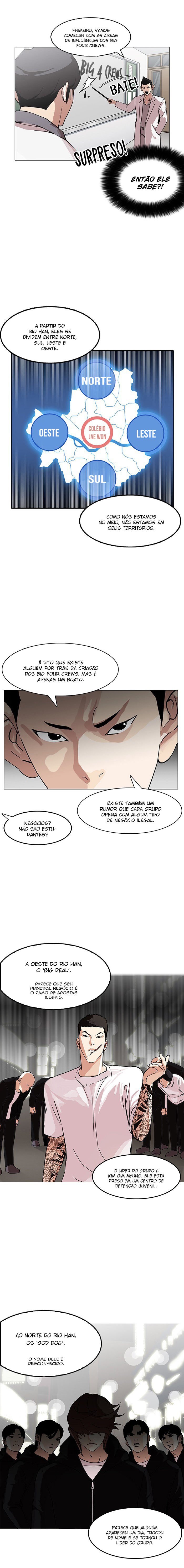 Read Lookism PT Manga Online
